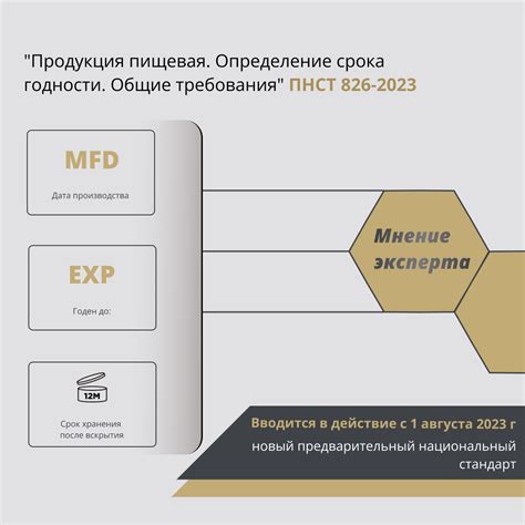 Определение срока годности: на что обратить внимание?