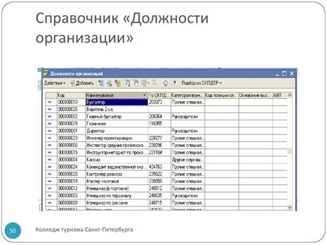 Определение структуры информационной базы 1С ЗУП