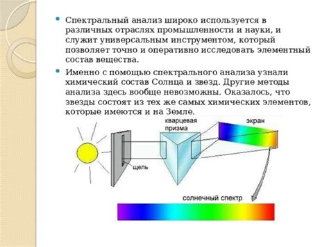 Определение фазы с помощью спектрального анализа