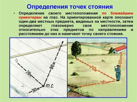 Определение центральной точки свадебного пространства