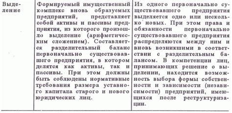 Определение четвероюродства: границы и особенности законодательного регулирования