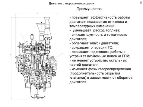 Определение эффективности сенсора простоя двигателя