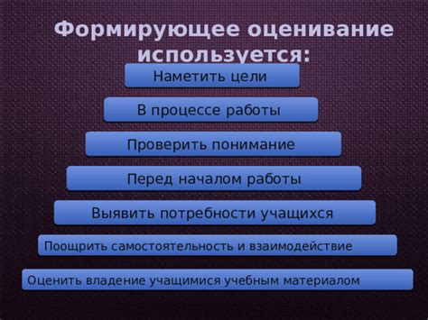 Определите ваши потребности и цели перед началом процесса