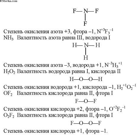 Определите желаемую степень откровенности