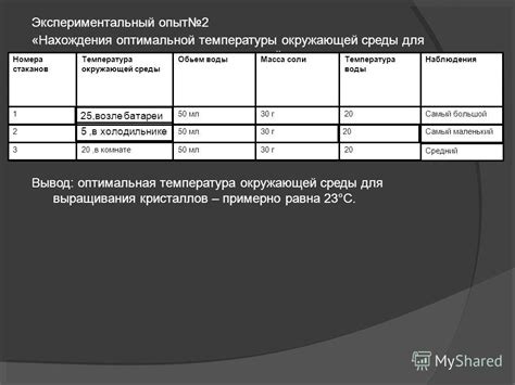 Оптимальная температура окружающей среды для сохранности пропановых баллонов