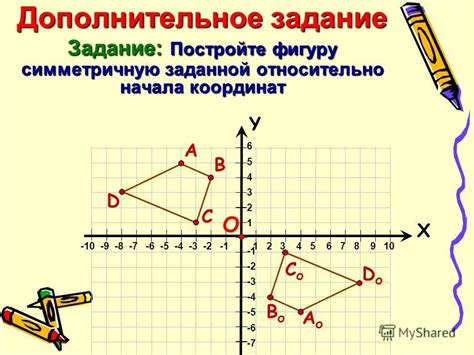 Оптимальное применение уникальных симметричных фигур