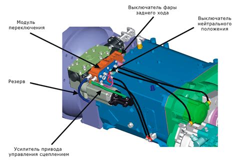 Оптимальное расположение датчика скорости для эффективной работы коробки передач ZF