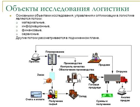 Оптимальное расположение хранилищ в сфере логистики пищевых товаров