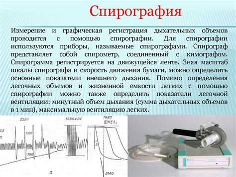 Оптимальные варианты для проведения процедуры ФВД с применением бронхолитика