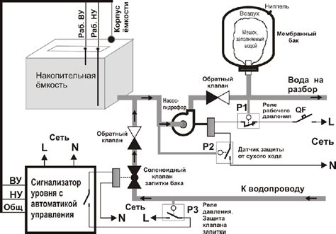 Оптимальные места для размещения датчика в системе контроля двигателя QG15