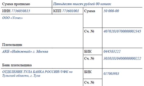 Оптимальные рекомендации по оформлению уникального идентификационного платежного поручения