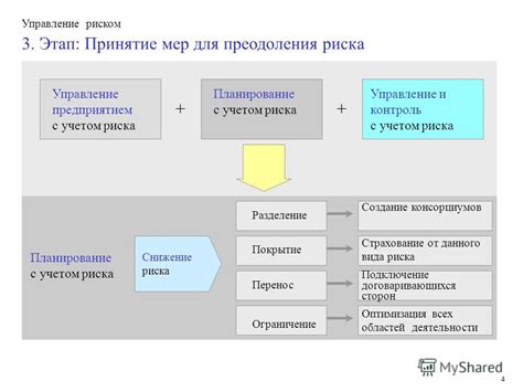 Оптимизация ресурсов и управление риском банкротства: значение МВЗ в бухгалтерии