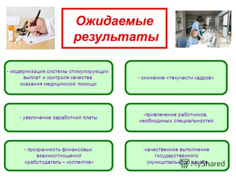 Оптимизация системы стимулирующих выплат с учетом местоположения