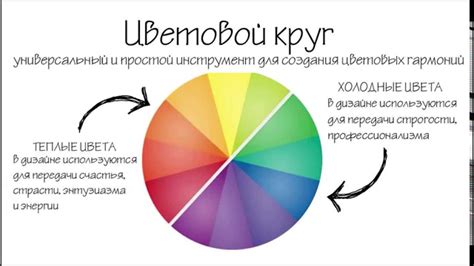 Оптические черты материи: взгляд в мир света и цвета