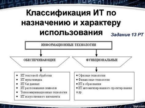 Опытные рекомендации по использованию условно безвозмездных приложений в сфере информационных технологий