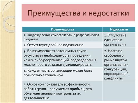 Организационные преимущества и возможные трудности: основная идея раздела