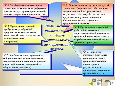 Организация диспутов и философских помыслов
