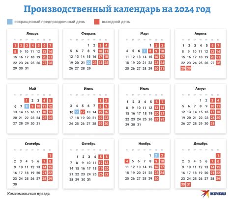 Организация доступа близких к ушедшим в последние дни недели