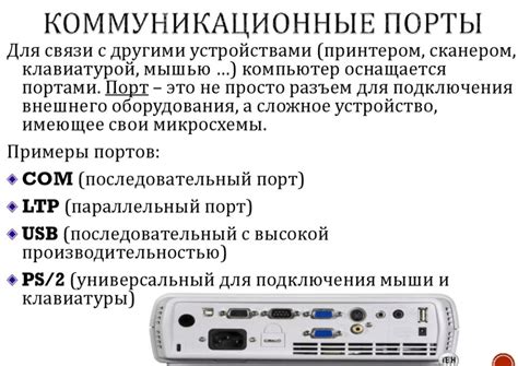 Организация портов и удобство подключения: удобство взаимодействия электронных устройств
