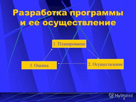 Организация приоритетов и разработка плана действий