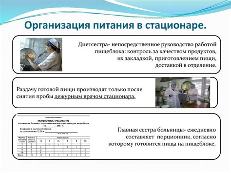 Организация процесса предоставления питания в медицинском центре