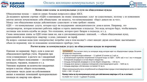 Организация сбора и внесения оплаты за использование коммунальных услуг в неприватизированной жилой площади