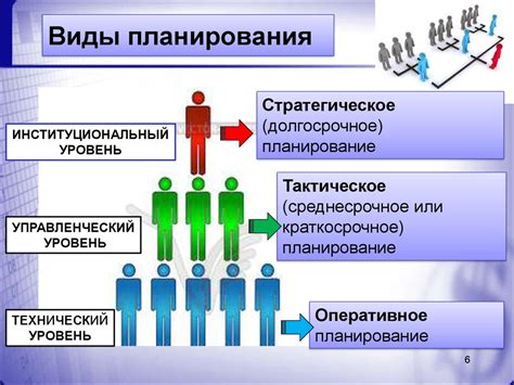 Организация элементов управления в игре Эльмира Роблокс: ключевые принципы