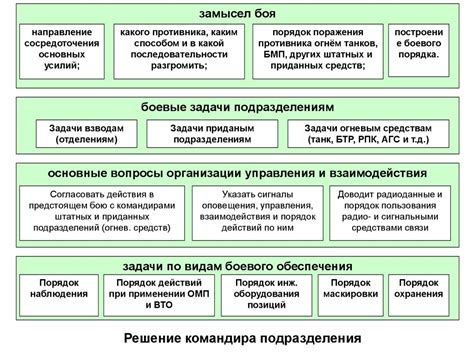 Организация Lebensborn: сущность и цели