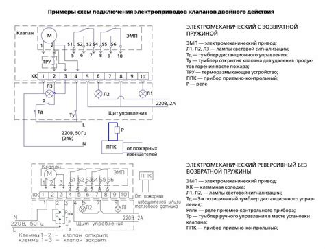 Оригинальная схема соединения узла управления вентиляцией