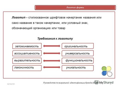 Оригинальность и запоминаемость: ключевые составляющие названия