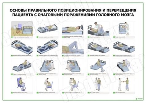 Ориентация и направление таблички: значимость правильного позиционирования