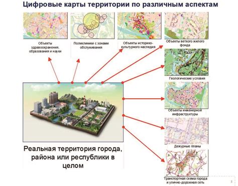 Ориентирование в упорядочении пространственных координат на примере картографических данных