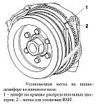 Ориентиры для размещения сенсора бездействия механизма двигателя модели 4216