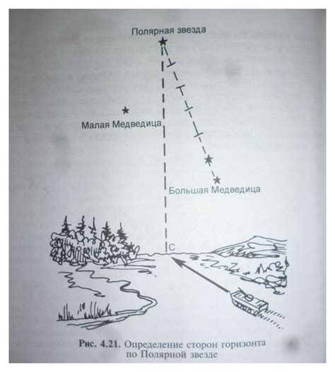 Ориентиры и особенности местности, указывающие на возможное место расположения загадочной обители