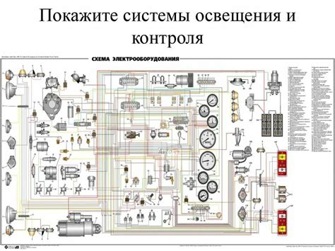 Осведомленность о расположении компонентов электрической системы автомобиля Datsun Mi-Do