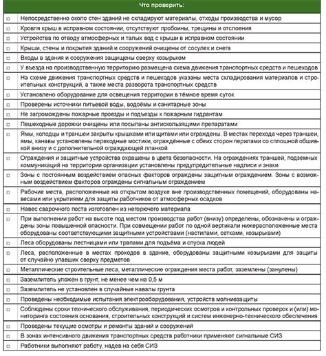 Осмотр территории и общение с окружающими