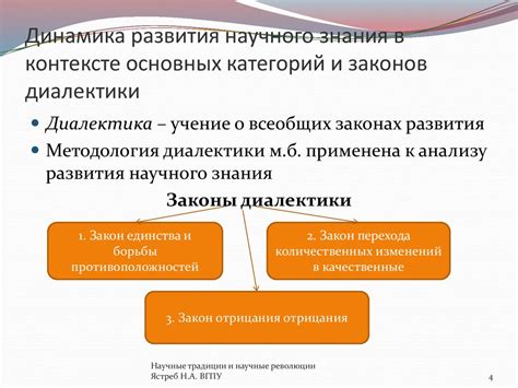 Осмысление значения и уникальные характеристики тире в контексте знания и незнания