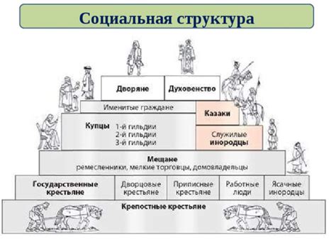 Основание и начальные периоды существования монастыря