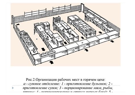 Основание и организация стрелецкого цеха