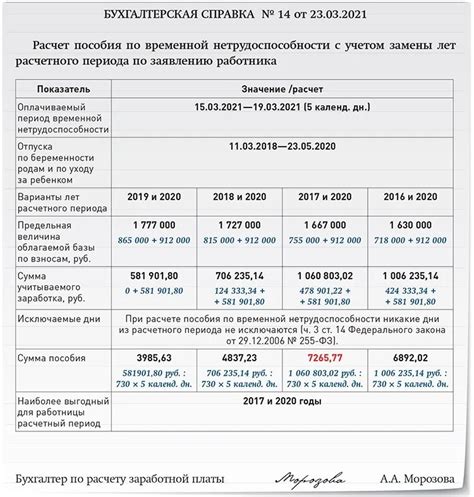 Основания для начисления пособия