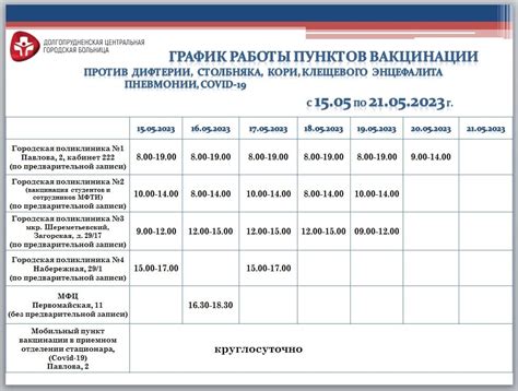 Основная информация о вакцинации против столбняка