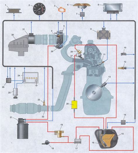 Основная информация о местонахождении устройства управления двигателем на автомобиле VAЗ 2107