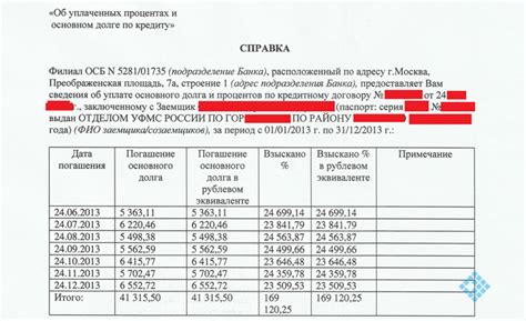 Основная информация о получении справки об уплаченных процентах