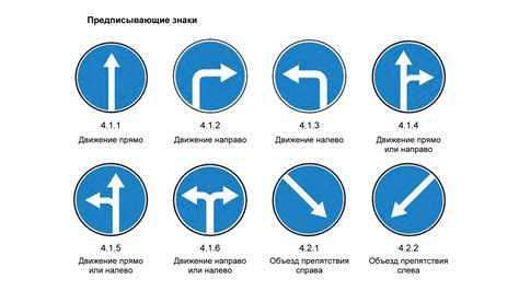 Основная функция и значение знака для поворота вправо