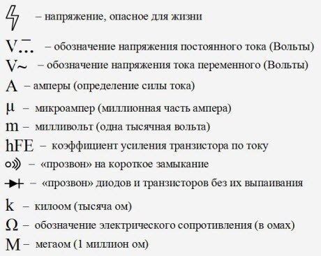 Основной принцип функционирования электрического персонального транспорта