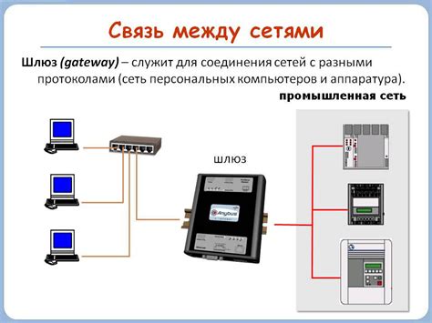 Основной шлюз: его роль и настройка