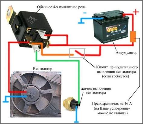 Основные аспекты работы реле включения вентилятора