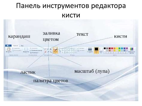 Основные возможности сенсора удара