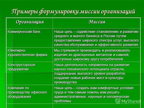 Основные задачи и функции дипломатической миссии