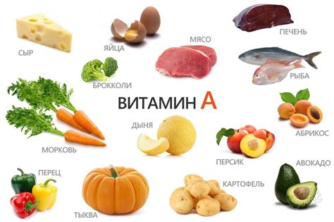 Основные источники витамина А: